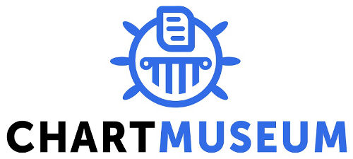 ChartMuseum Logo